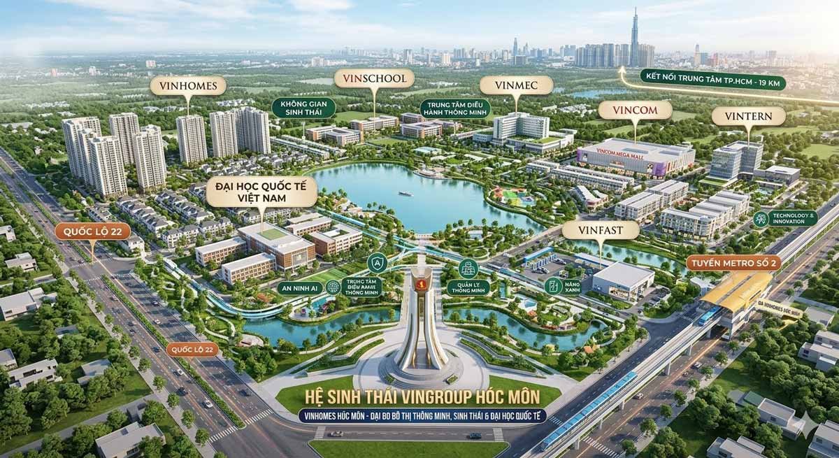 Ảnh minh hoạ hệ sinh thái vingroup hóc môn