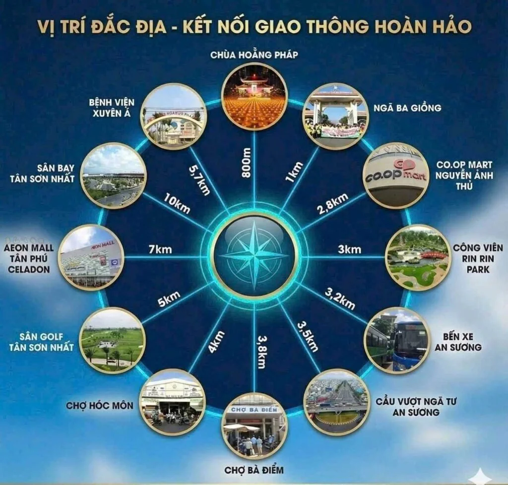 Vị trí đắc địa kết nối hoàn hảo