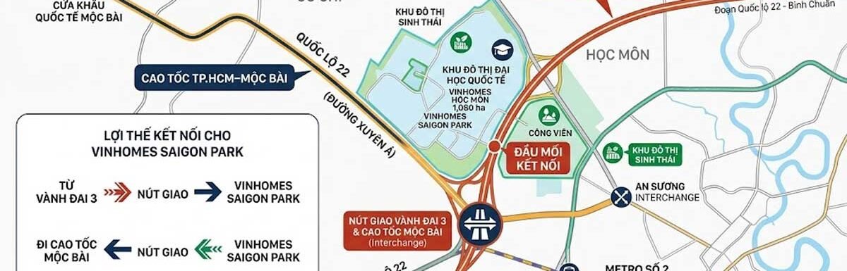 Đường vành đai 3 và cao tốc Tp.HCM - Mộc Bài
