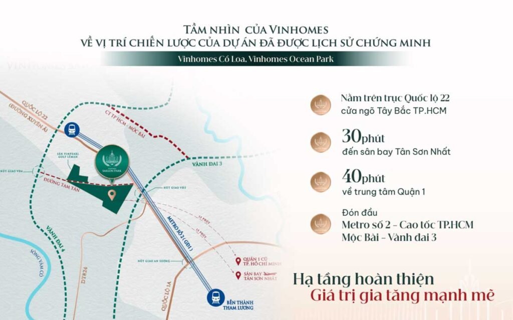 Bản đồ vị trí dự án tại trung tâm khu tây Sài Gòn
