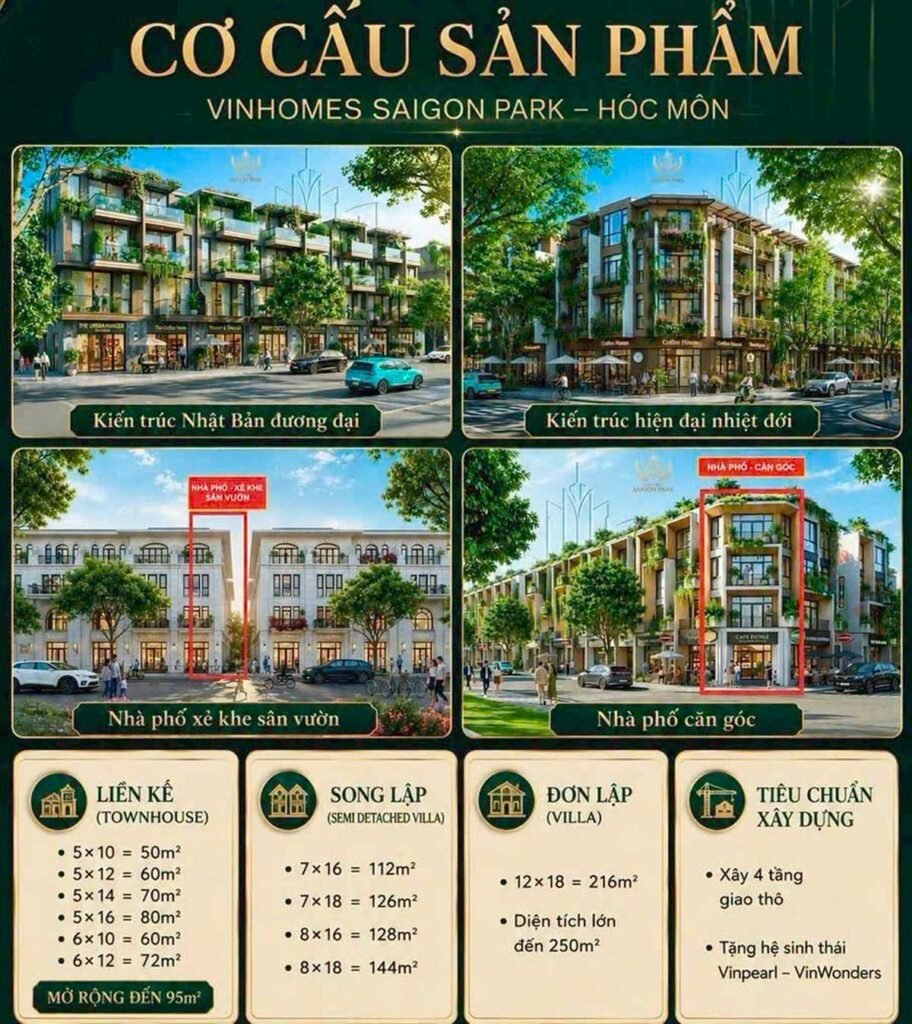 Cơ cấu sản phẩm Vinhomes Saigon Park Hóc Môn
